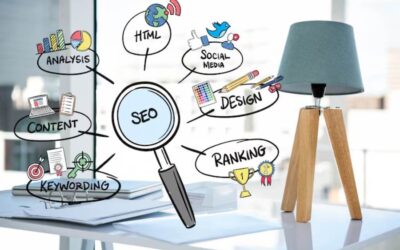 How to Use Content and SEO Together to Grow Your Shopify Brand